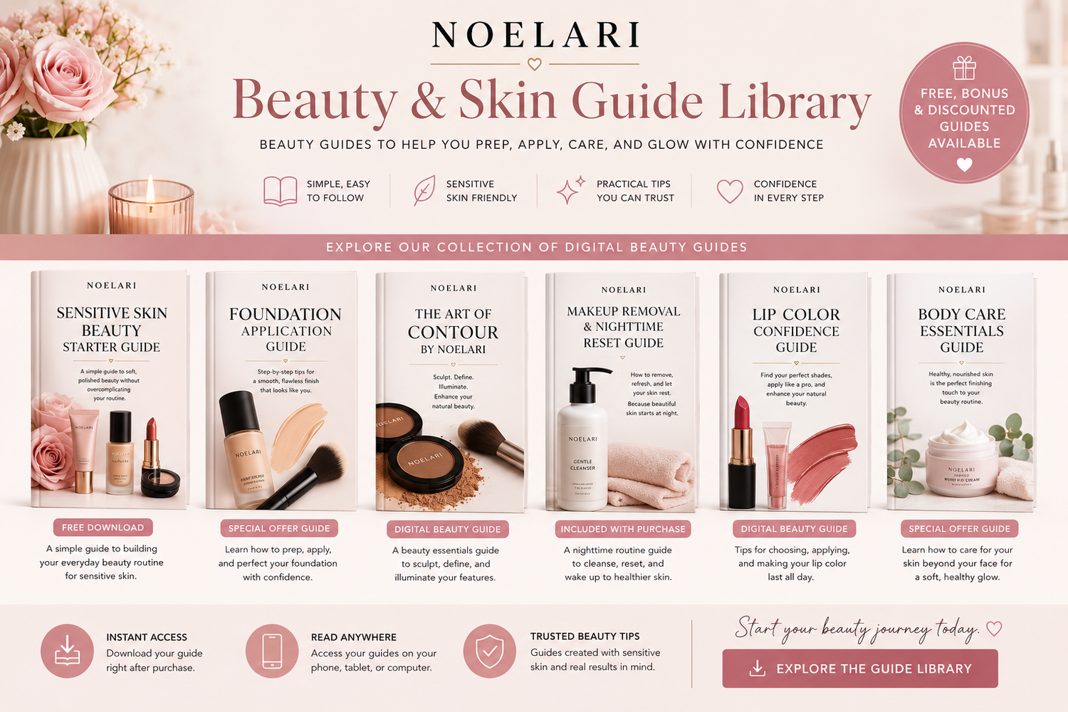 NOELARI Beauty & Skin Guide Library
